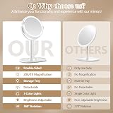 MOMOKUBA 20x Magnifying Mirror with Light, 360° Rotation, Rechargeable view 6