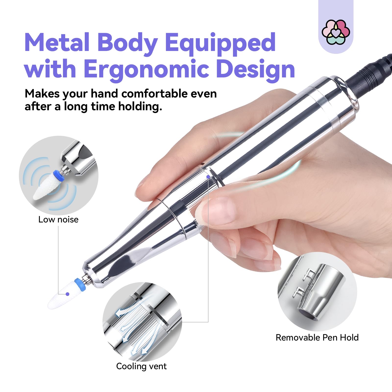 SAVILAND Electric Nail Drill Professional: 2024 Pro Future Tech 40000RPM Nail Drill Kit E File for Acrylic Nails Gel Polish Rechargeable 6000mAh Portable Nail Filer Drill Bits Salon - Image 5