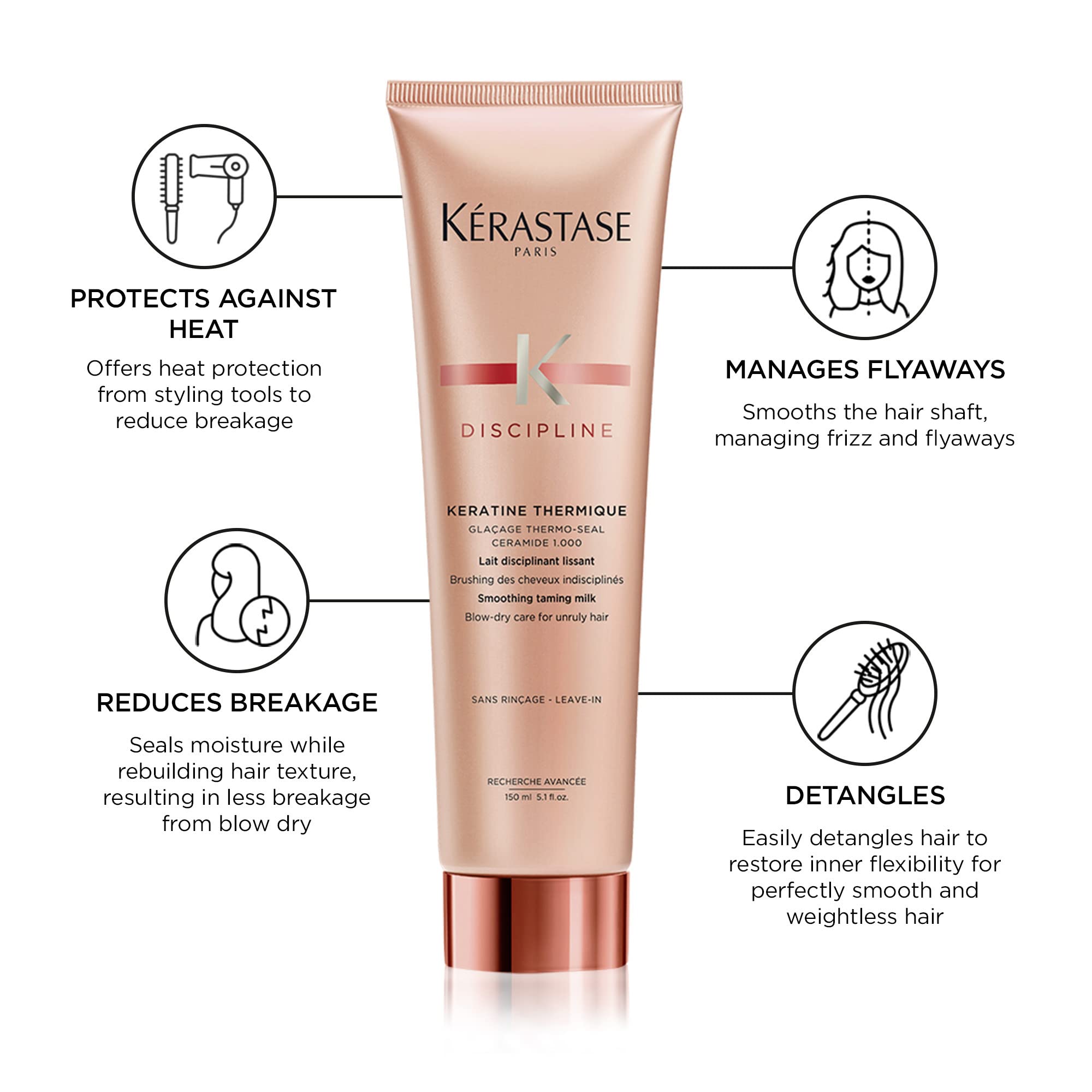 KERASTASE Discipline Keratine Thermique - Smoothing Leave In Treatment, Reduces Frizz and Tames Flyaways, Protects Against Heat Damage, Adds Shine and Smooths Imperfections