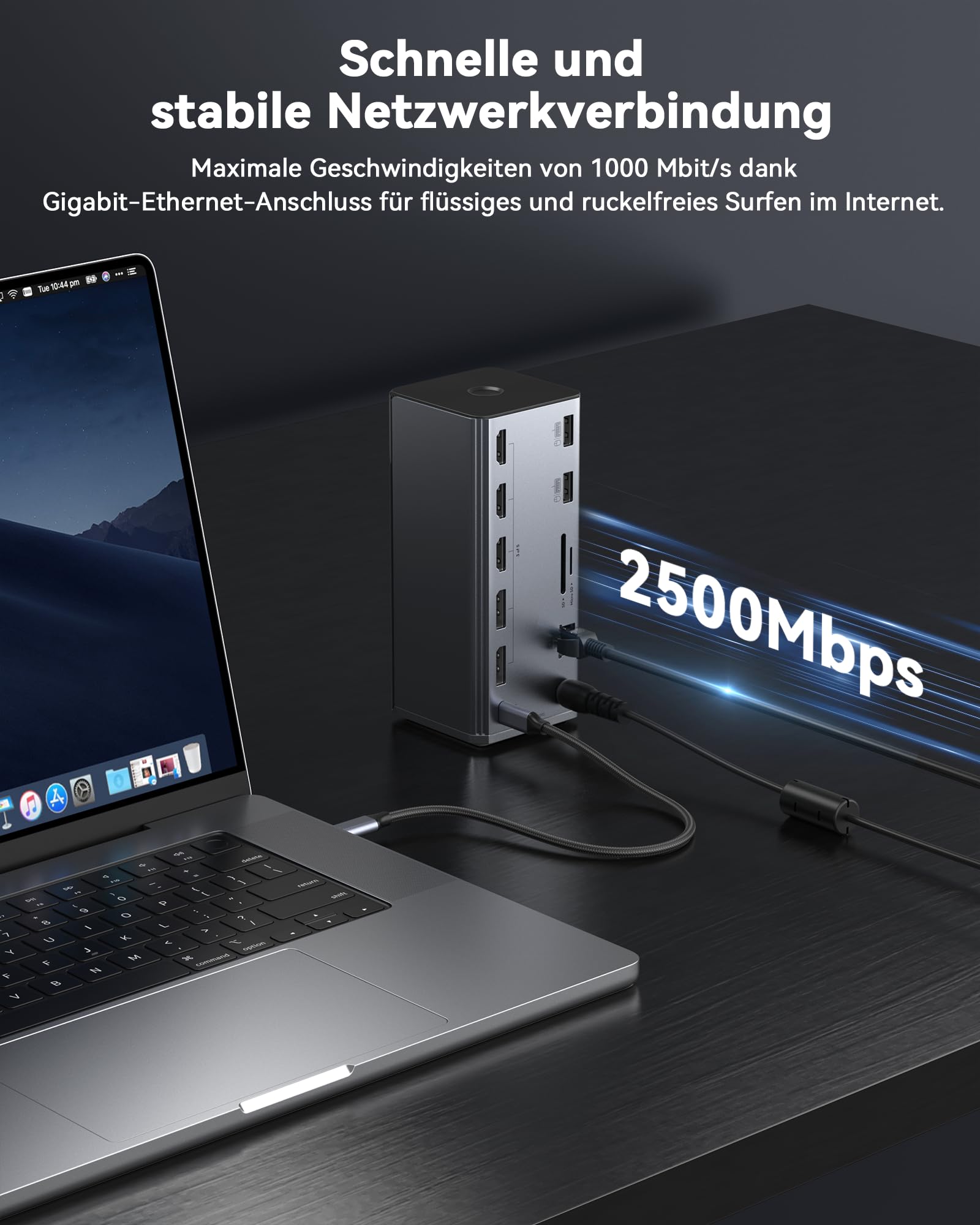 MOKiN Docking Station 3 Monitore, 18 in 1 USB C Docking Station Triple Display mit 3X HDMI, 2X DP, 150W Max, Intelligente Display, Triple 4K 60Hz, 10Gbps USB Ports, Gigabit Ethernet, für Laptop 8