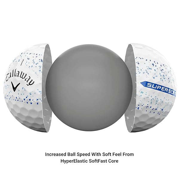 CALLAWAY GOLF SUPERSOFT GOLF BALLS (2023, BLUE SPLATTER)