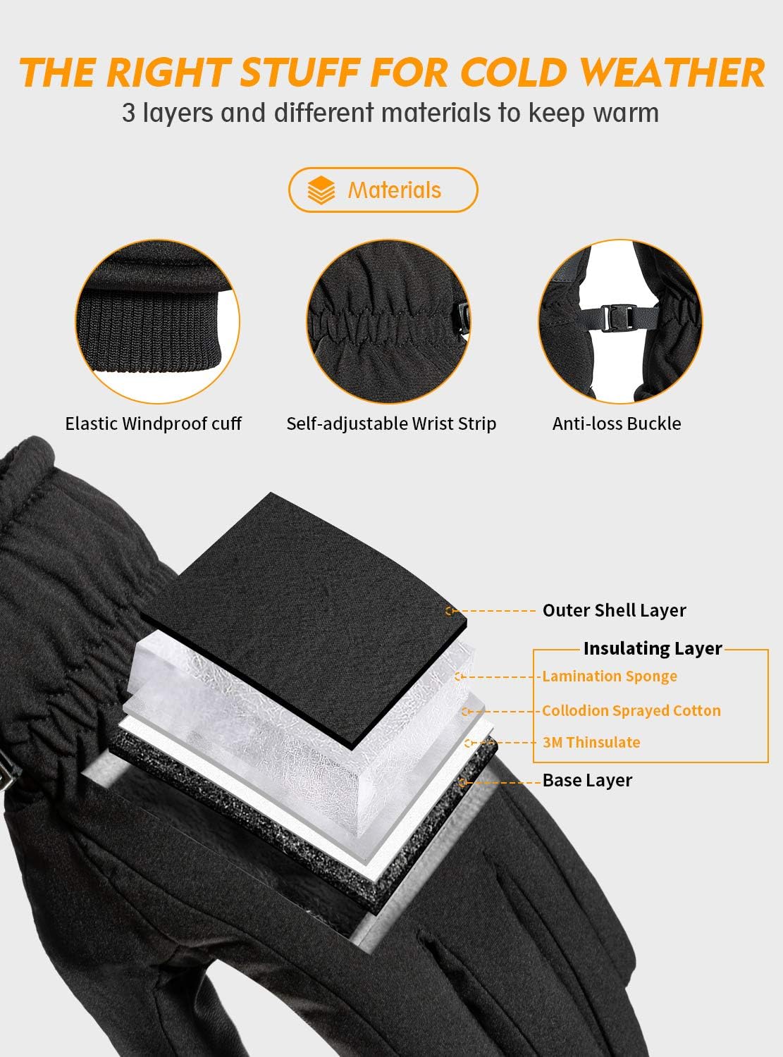 TRENDOUX Winter Gloves Men Women - 3M Thinsulate -30℉ Waterproof Ski Glove : Clothing