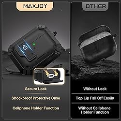 Maxjoy for AirPods Pro 2nd Generation Case