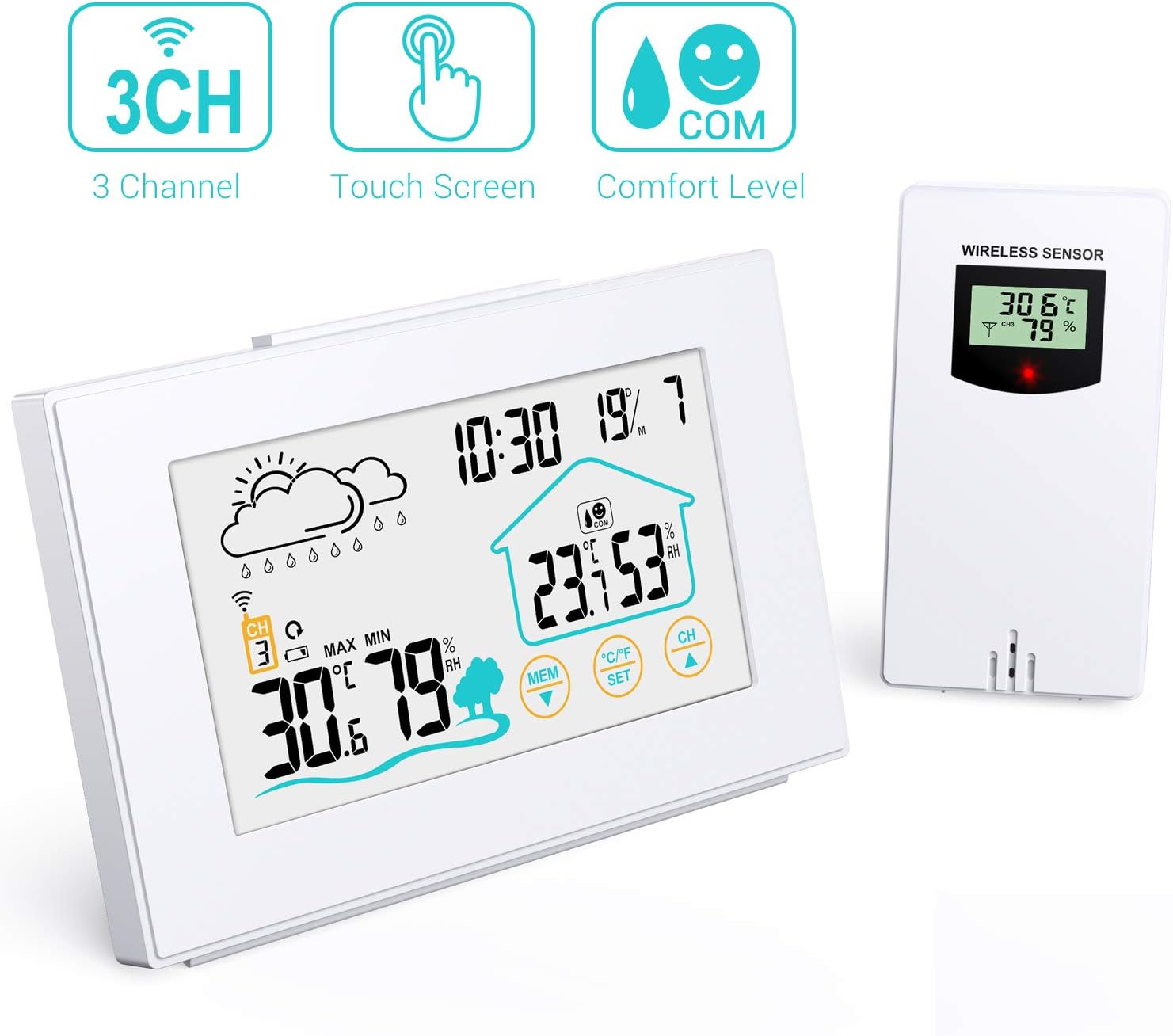 termometri senza fili per esterni