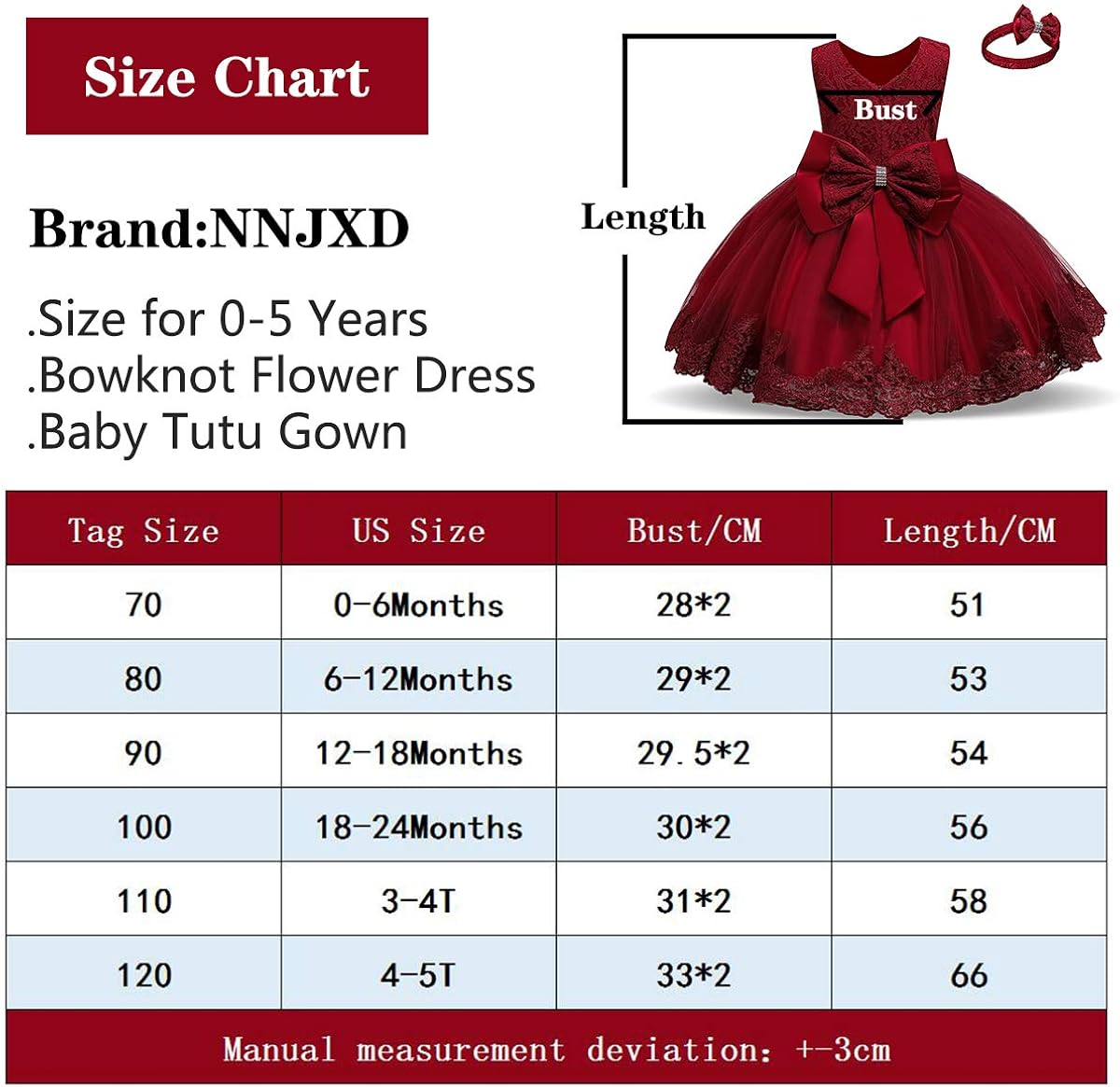 NNJXD Girls' Tulle Flower Princess Wedding Dress for Toddler and Baby Girl: Clothing