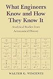 What Engineers Know and How They Know It: Analytical Studies from Aeronautical History (Johns Hopkins Studies in the History of Technology)