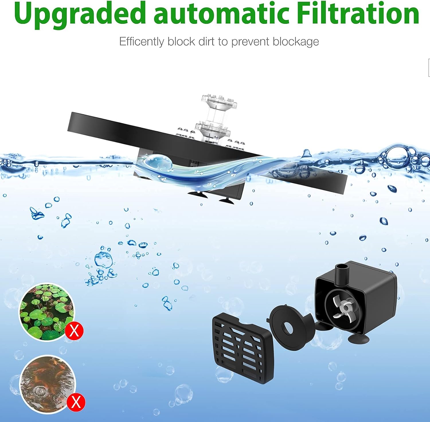 AISITIN 5.5W Solar Fountain Pump with LED Lights, Solar Powered Water Fountain Pump with 3000mAh Battery and 7 Double Sprayer Nozzles Floating Solar Fountain for Bird Bath, Garden, Pond, Pool, Outdoor: Kitchen & Dining