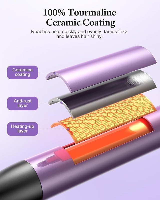 Curling Iron 5 en 1 BESTOPE PRO - Con Plancha de Pelo, Cepillo TéRmico, Rizador Pelo Ondas (9 Mm-25 Mm), Temperatura Ajustable - Para Viajes Y Regalos Hair Curler Kit — foto 5 de 8