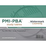 PMI-PBA試験時間