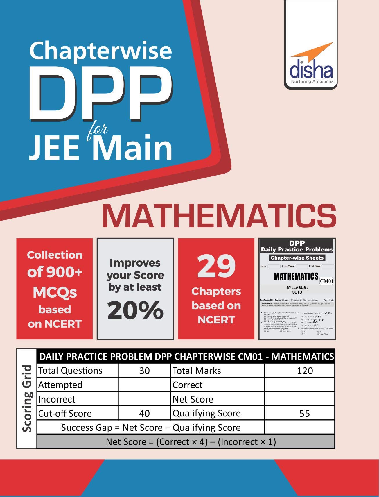 Chapter-wise DPP Sheets for Mathematics JEE Main