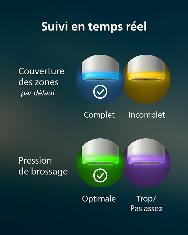 Sonicare DiamondClean 9000 nouvelle génération – brosse à dents électrique avec capteur de zone, capteur de pression, 21 réglages, coloris mauve satiné, modèle HX9214/85