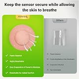 KOVOQ Reusable Hard-Shell Protective Covers for FreeStyle Libre Sensors 2 pcs view 5
