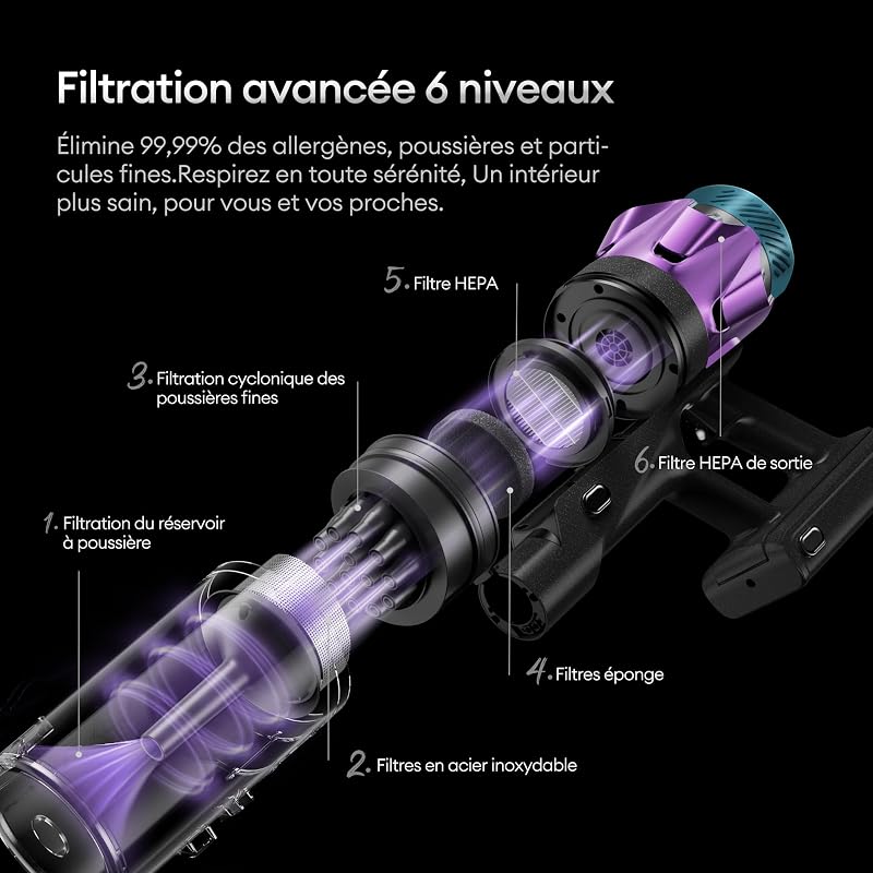 U18 Pro Aspirateur Balai sans Fil | 55kPa Puissant Poils d'animaux | GreenEye | 80min Autonomie | HEPA H13 Anti-Allergie | Tube Pliable | Maison & Voiture