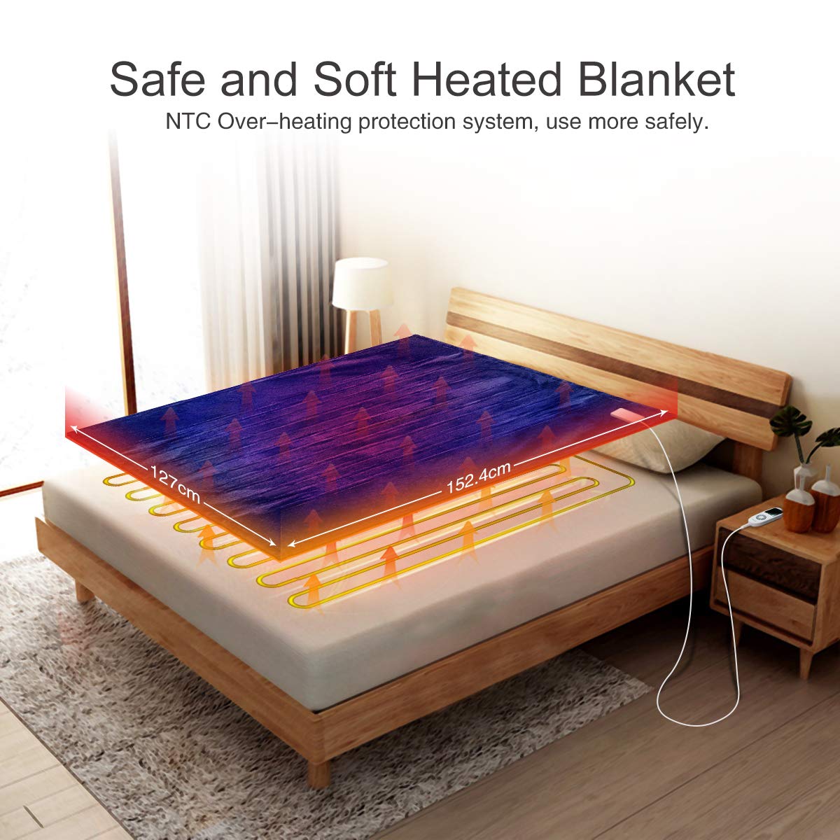 iTeknic Electric Blanket Heated Throw with Fast Heating Technology, 10 Temperature Settings, Overheating Protection and Auto Shut Off 61\