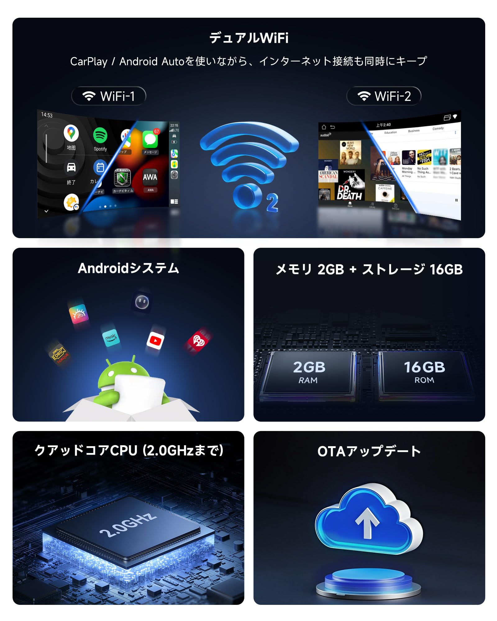 ATOTOOUT【AI Box CarPlay】AIボックス、ワイヤレスCarplay・Android Auto対応、2GB+16GB 、動画配信アプリ視聴可能（YouTube・Netflix・Prime Video・Spotify）、HDMI出力、内蔵デュアルWi-Fi・デュアルBluetooth・AI搭載、USB拡張対応・プラグ＆プレイ・OTAアップデート対応、CB4CT (グレー)