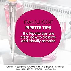 GRADIUM Universal Filter Pipette Tips | Racked