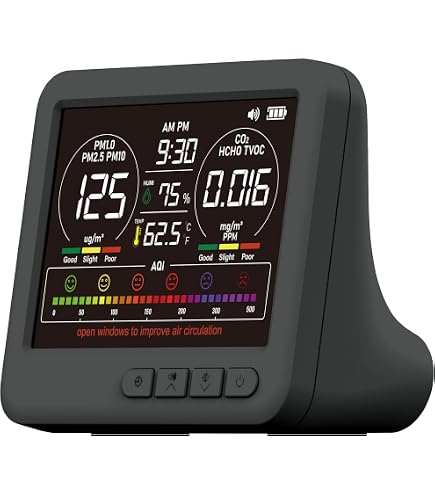16-in-1 Comprehensive Indoor Air Quality Monitor, High Accuracy
