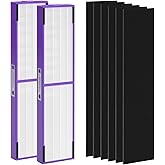 FLT5250PT Replacement Filter C Pet Compatible with G-Guardian Air Purifier AC5250PT, AC5000E, AC5300B, AC5350W, AC5350B, CDAP5500, 2 True HEPA Filter with 6 Carbon Pre-Filter