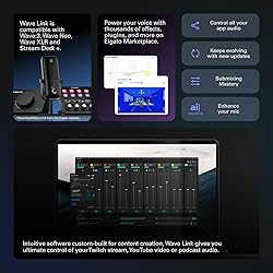 Elgato Stream Deck +, Audio Mixer, Production