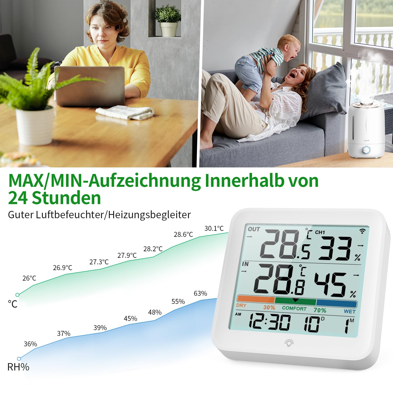 VOCOO Thermometer Innen/Ausen,kabellos Wetterstation Hygrometer mit Außensensor mit uhr,Digitales Raumthermometer mit Hintergrundbeleuchtung Luftindikator LCD MIN/MAX Display, ℃/℉ Schalter 8