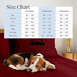 Crown Collection 100% Egyptian Cotton Sheets, Full