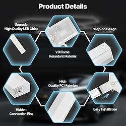 HYPERLITE Gen 2 Hexagon Garage Lights: 168W 16800LM