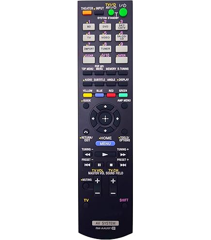 Amazon.com: HCDZ Replacement Remote Control for Sony STR-K790 STR