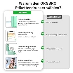 ORGBRO Label Maker Machine with Tape, X1 Portable