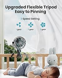 Gaiatop Mini Portable Stroller Fan, Battery