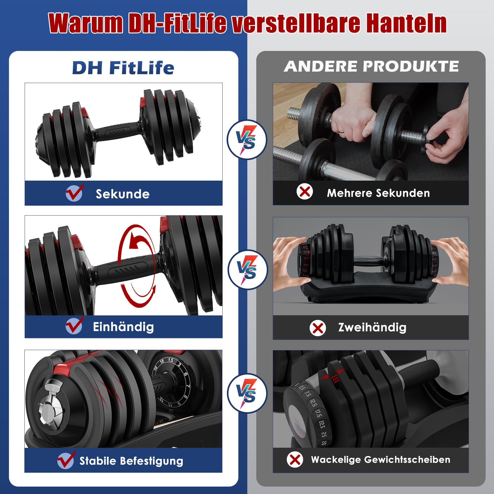 DH FitLife 18kg verstellbare Hanteln Set, 12 Stufen, Kurzhanteln 12-in-1 5