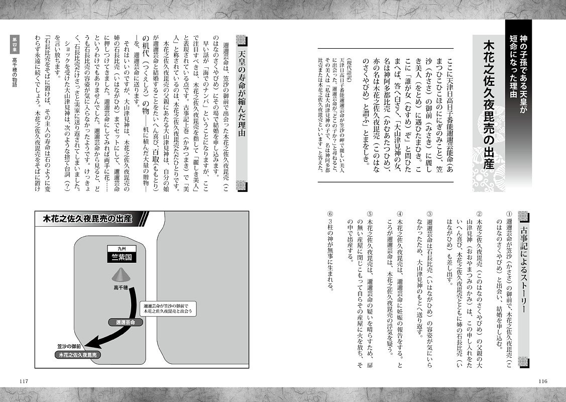 神の国の歩きかた 萌え萌え日本神話講座 Amazon Es Libros