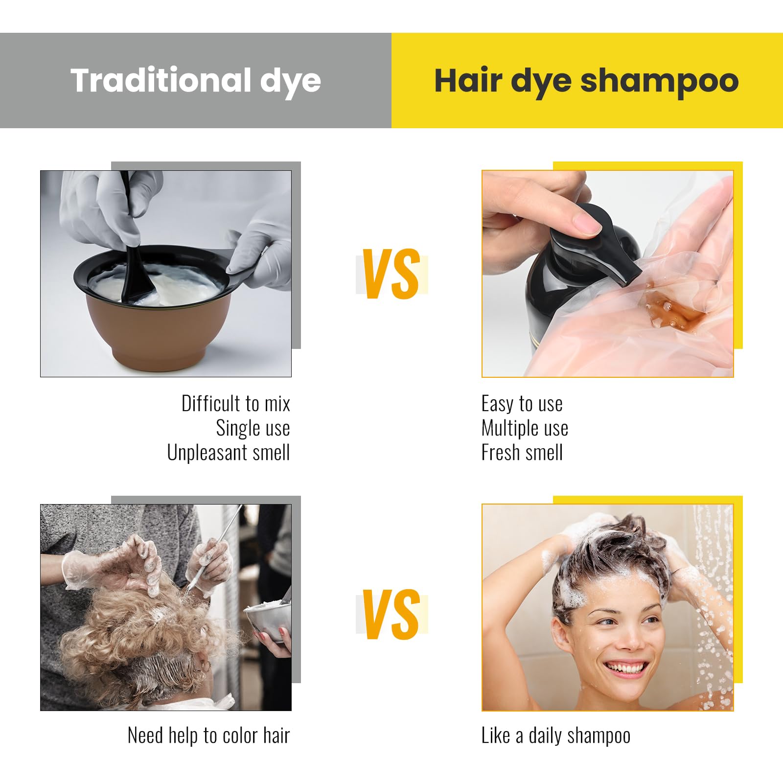 KINGMING Dark Brown 3 in 1 Hair Dye Shampoo for Gray Coverage, Herbal Ingredients for Men and Women, 500ml (Dark Brown)