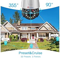 Ctronics 30X Optical Zoom 5MP Security Camera
