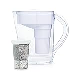 Santevia MINA Alkaline Pitcher | 9-Cup at Water
