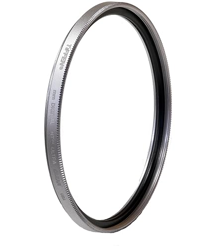 Amazon.com : UV Protector Filter Compatible with Canon RF-S 18