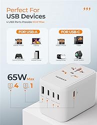 TESSAN Universal Travel Adapter, GaN 65W
