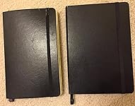 Review Image by Amazon Customer Amazon Customer