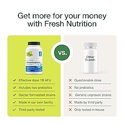 Akkermansia Muciniphila Probiotic 1 Billion AFU for