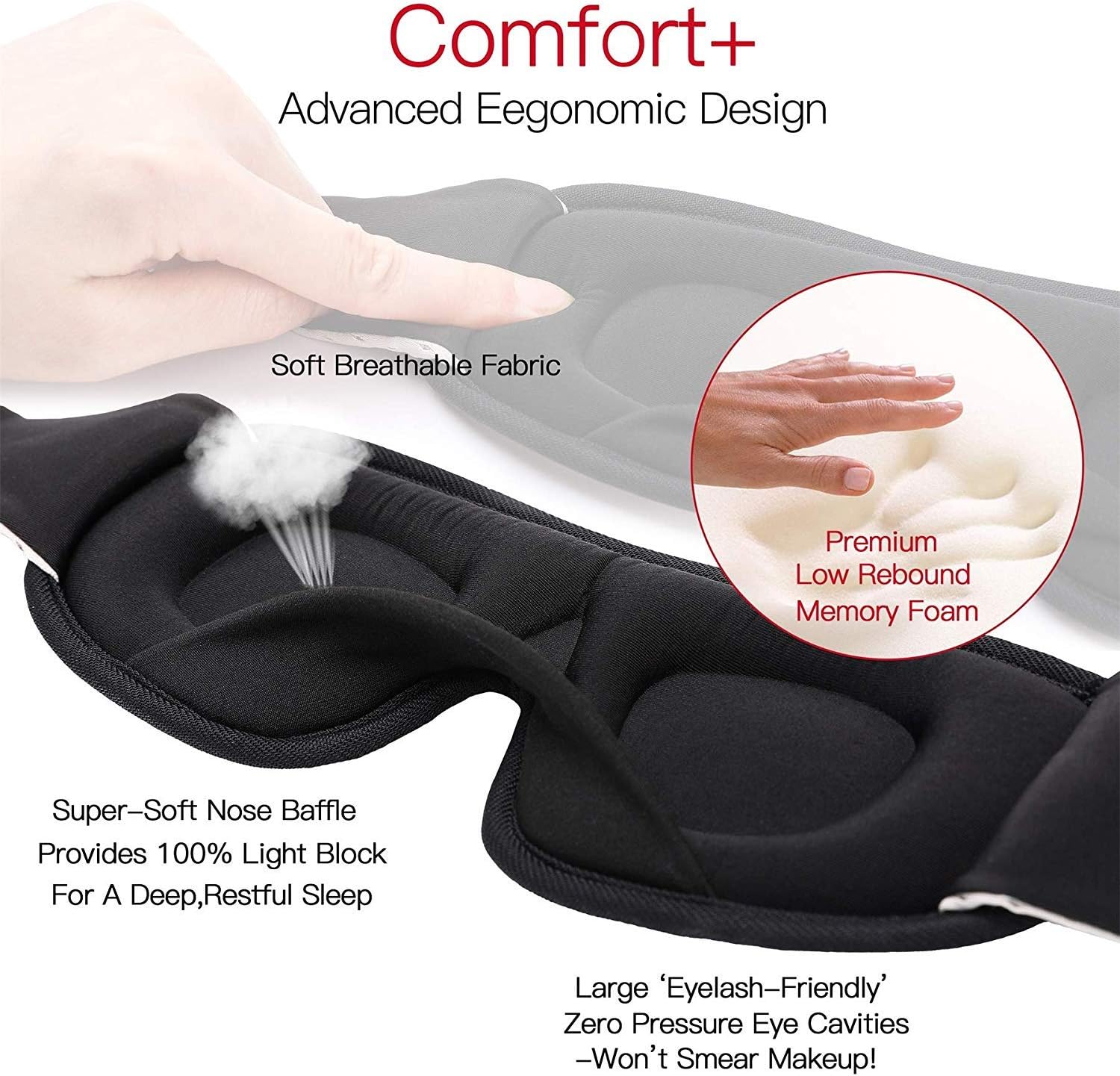 LEEKEN 3D Sleeping Eye Mask - 100% Lights Blockout Sleep Mask for Men Women, Cool Sports Fabric Eye Cover for Travel/Nap/Night Sleeping,Comfortable and Breathable … (Mesh-Black): Health & Personal Care