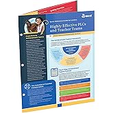 Highly Effective PLCs and Teacher Teams (Quick Reference Guide for Leaders)