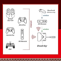 Brook Super Converter - Wii U to SW, Wii Retro