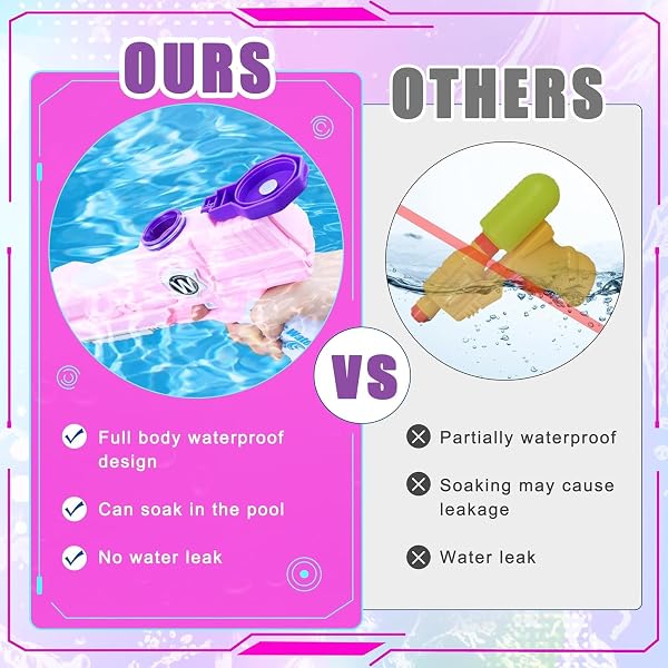 ELECTRIC WATER GUN, ULTIMATE BATTLE BLASTER WATER GUNS WITH DUAL NOZZLES HIGH CAPACITY AUTOMATIC SQUIRT GUNS SUMMER OUTDOOR BEACH SWIMMING POOL PARTY TOY FOR ADULT AND KIDS (PINK, 1P PINK)