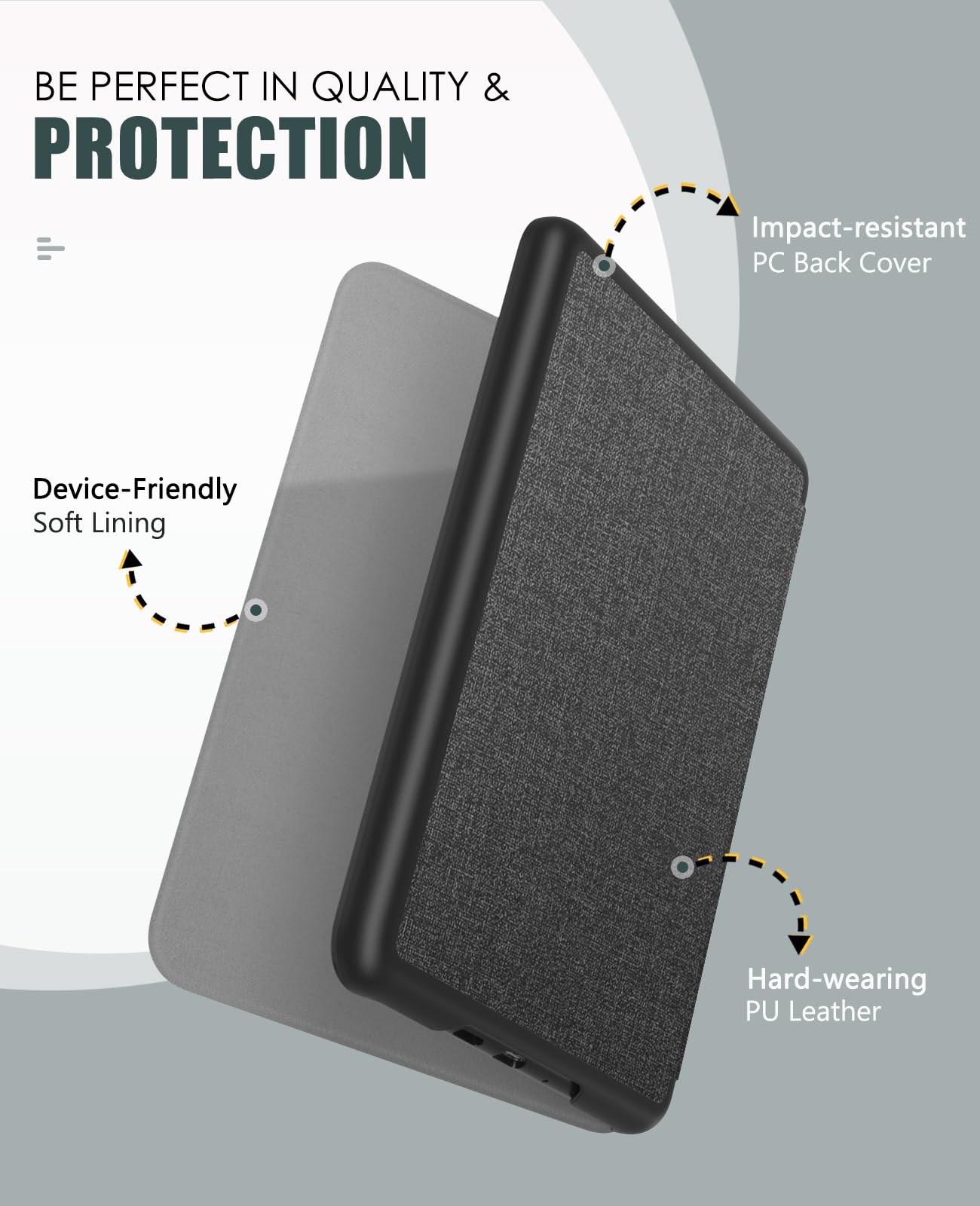 Moko Case for All-New 7