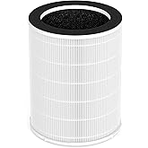 XBWW 1 Pack KJ510B True HEPA Replacement Filter Compatible with Kokofit KJ510B Air Cleaner Purifier, 3-in-1 Pre-Filter, H13 True HEPA Filter and Activated Carbon Filter