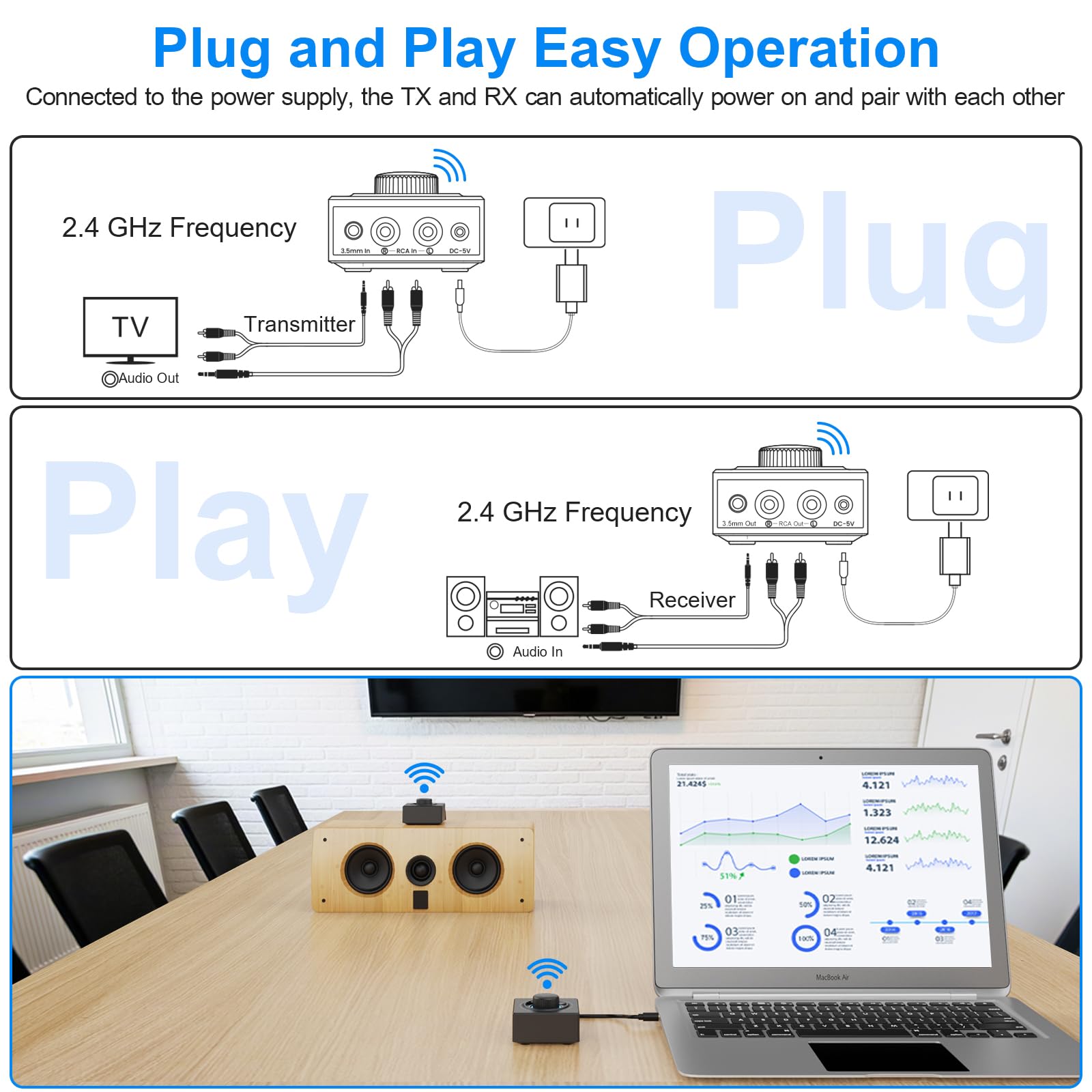 YMOO 2.4GHz Wireless Audio Transmitter and Receiver for TV, 25ms Low Latency, 200Ft Long Range, Wireless Audio Adapter Kit with AUX RCA in/Out for Stereo/Soundbar/Speaker/Amplifier/PC