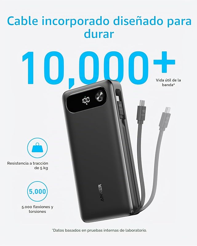 Power Bank 20.000 mAh 87 W con Cable USB C Integrado. Reacondicionado