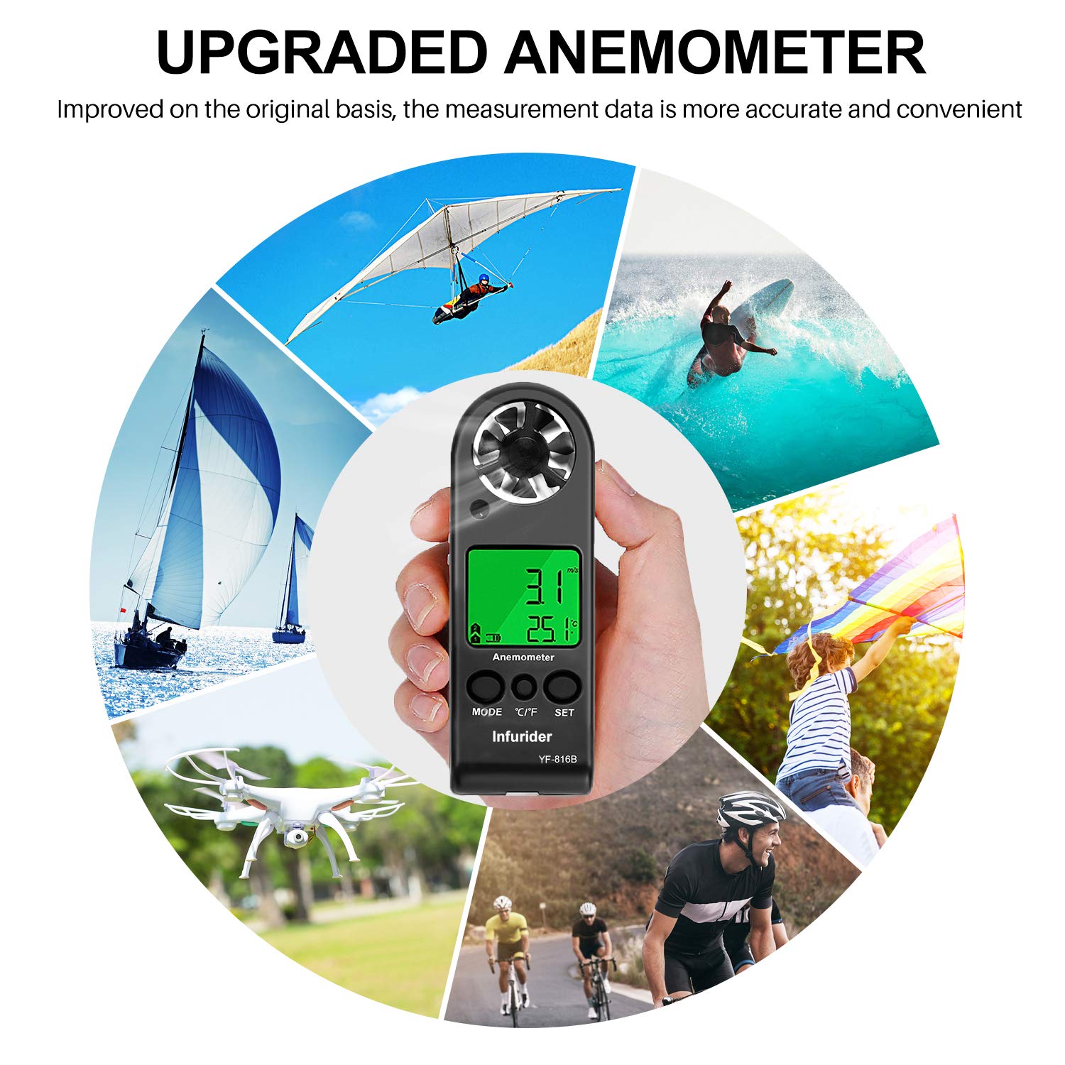 Beaspire Digitales Anemometer – Windmesser Mit Thermometer – Messbereich 0–30 M/s – Mit Hintergrundbeleuchtung, Data-Hold & 5 Einheiten – Für Windsurfen, Segeln, Drachensteigen Beaspire Digitales Anemometer – Windmesser Mit Thermometer – Messbereich 0–30 M/s – Mit Hintergrundbeleuchtung, Data-Hold & 5 Einheiten – Für Windsurfen, Segeln, Drachensteigen