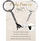 SUNSH Couple Gifts Keychain Long Distance Relationship Gifts for Couple I Love You Gifts for Boyfriend Girlfriend Women Men, Birthday Galentines Valentines Day Gift for Him Her