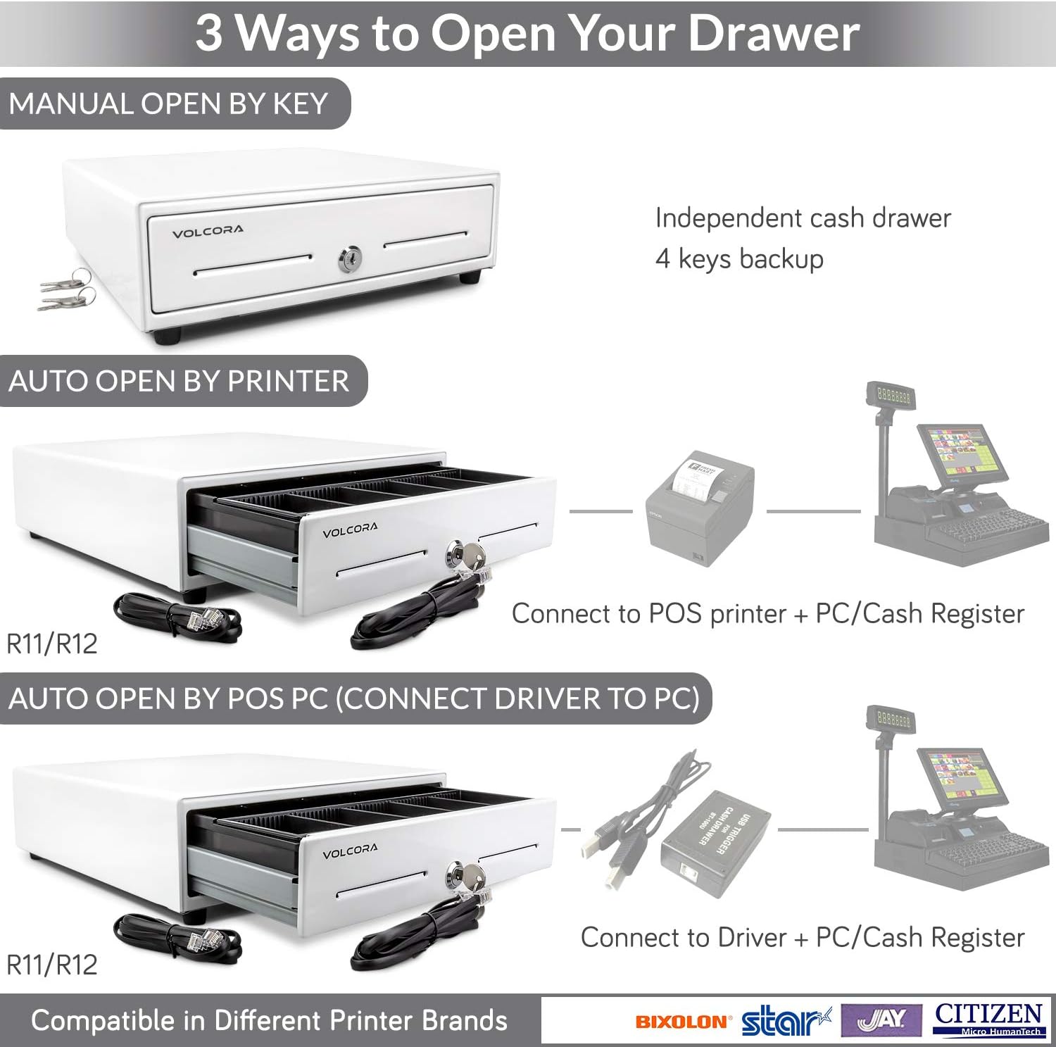 Mini Cash Register Drawer 13” for Point of Sale (POS) System with Fully Removable 2 Tier Cash Tray, 4 Bill/5 Coin, 24V, RJ11/RJ12 Key-Lock, Double Media Slot, Small Square Money Drawer, White : Electronics