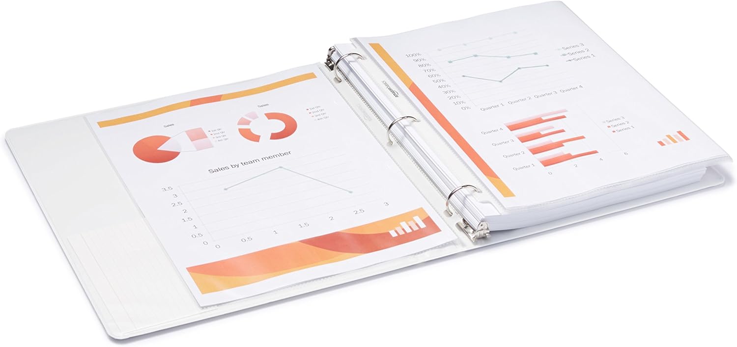 Basics 3-Ring Binder, 1 Inch - White, 4-Pack : Office Products
